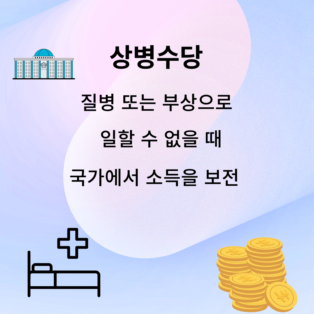 상병수당 시범지역과 신청방법 지원금액
