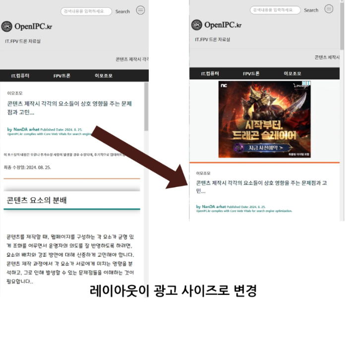 동적 광고의 영향