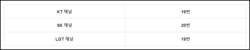 TV조선 채널 번호 안내
