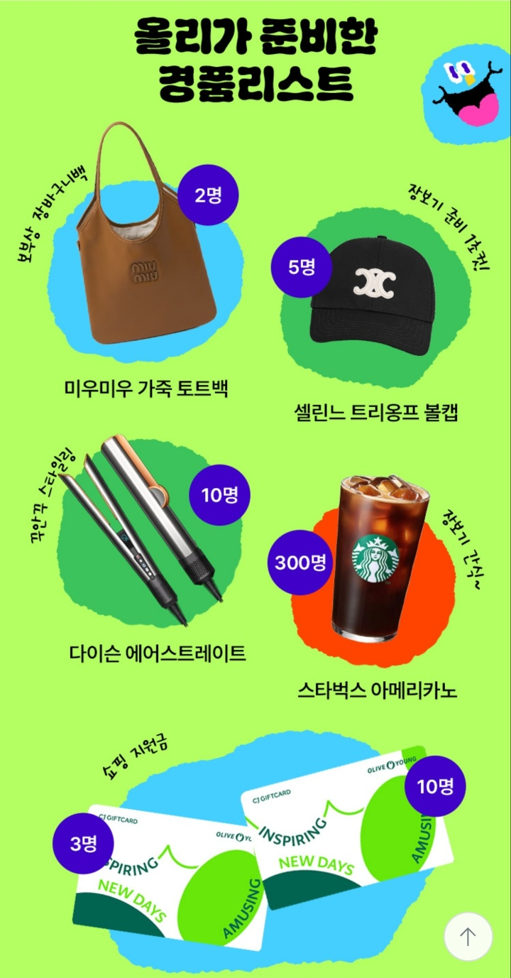 2024년 올리브영세일 기간 알아보기 할인 혜택 이벤트