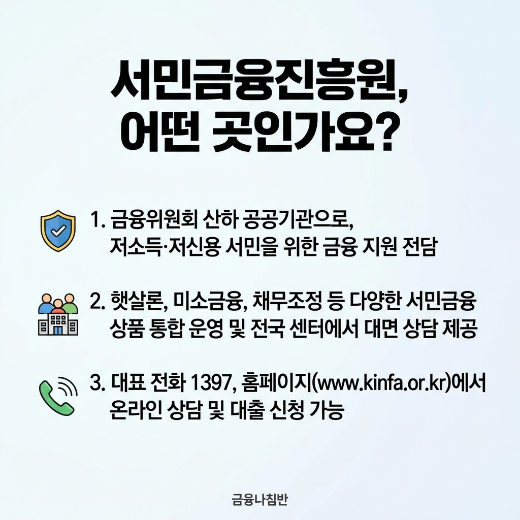 서민금융진흥원 대출 신청방법 02