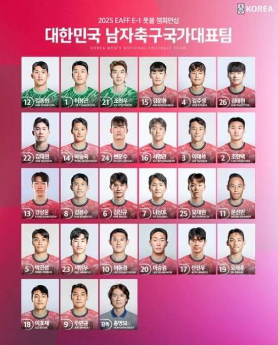 2025 동아시안컵 한국 중국 축구 중계와 일정 총정리