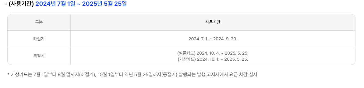 2024 에너지바우처 신청방법 (지원자격, 지원금액)
