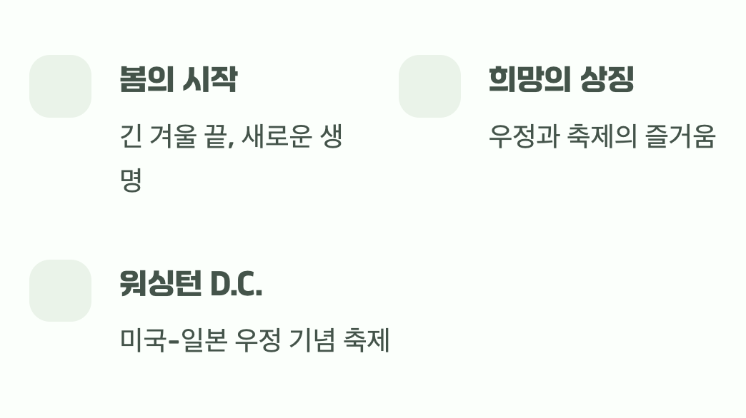 서양에서의 다른 시선, 새로운 시작