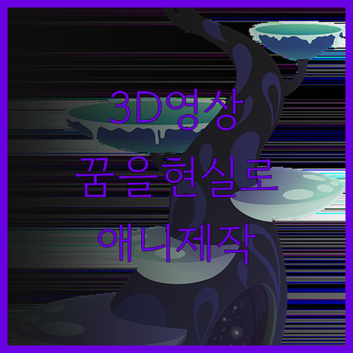 애니메이션 제작, 3D 캐릭터 영상으