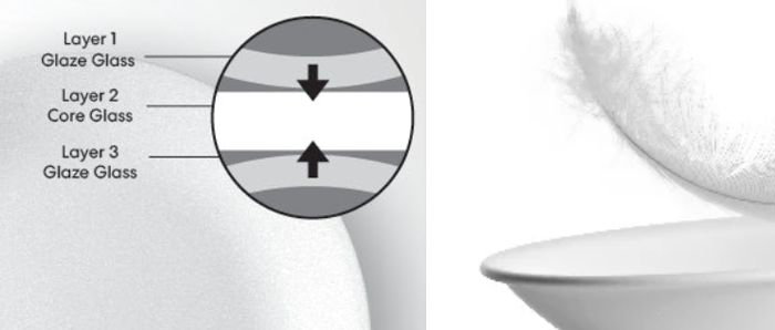 Vitrelle glass structure