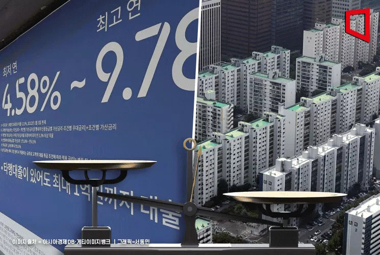 가계부채 1900조원 역대 최대치 돌파