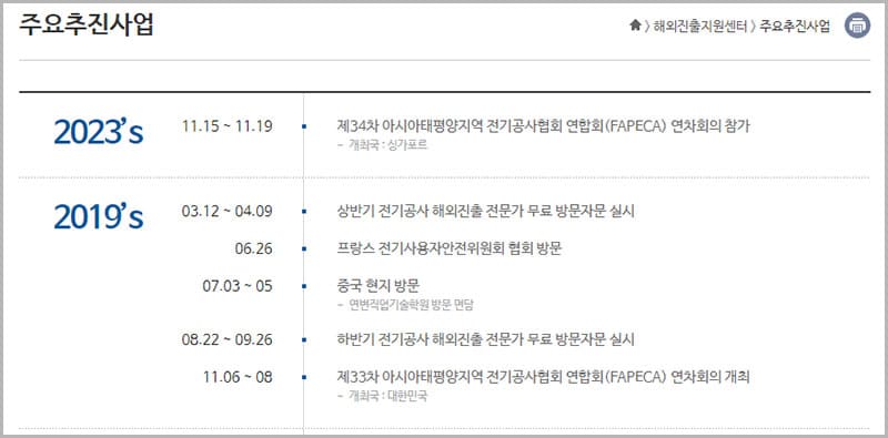 주요추진사업