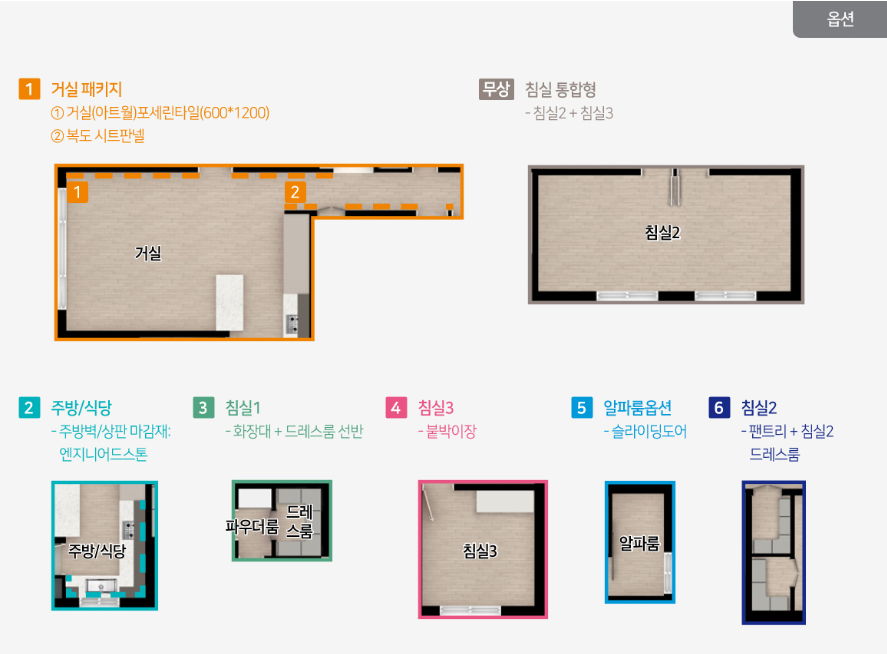 분당 금호어울림 그린파크 공공분양주택. 분양가, 평면도