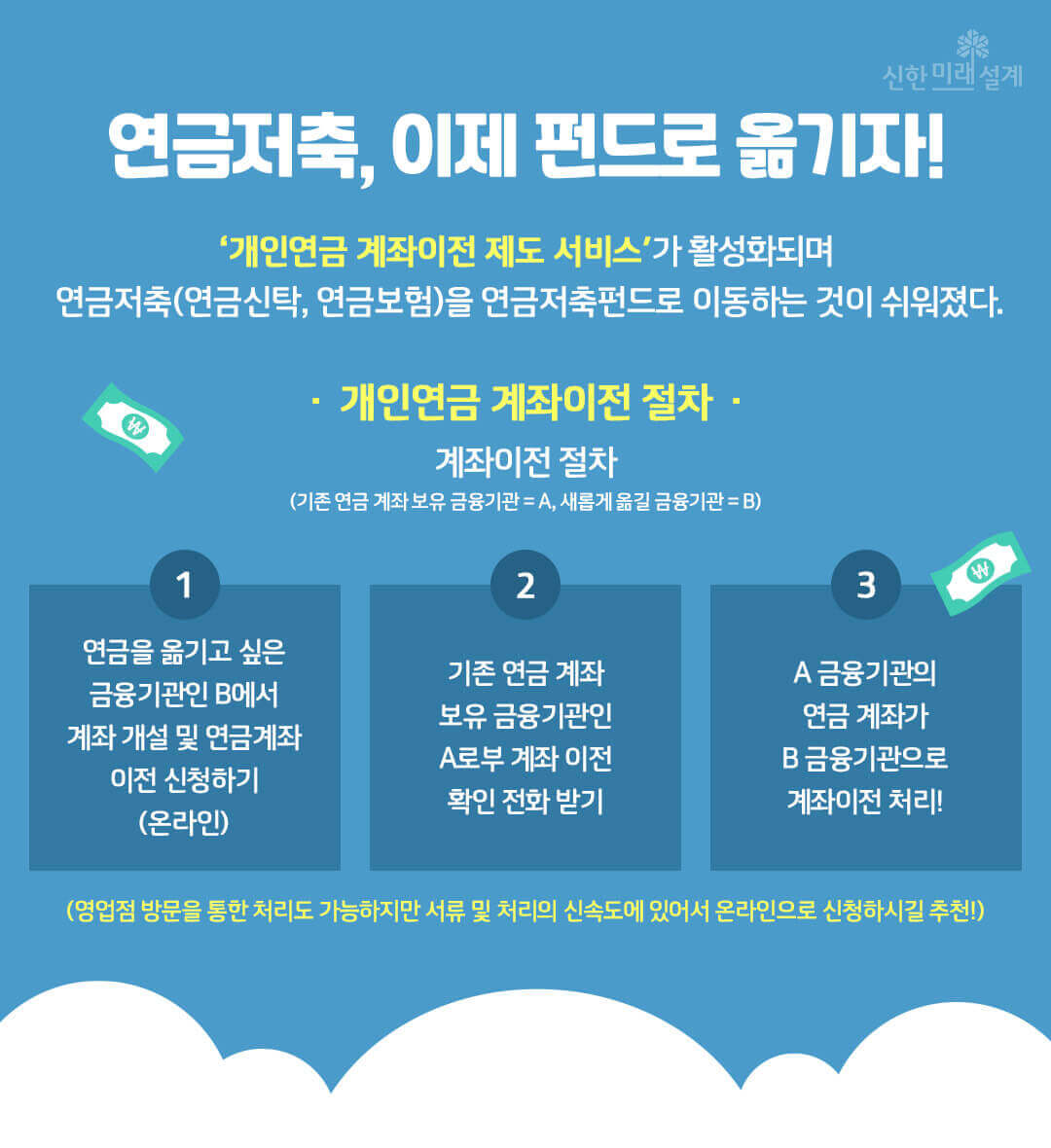 연금저축펀드 : 알면 알수록 매력적인 5가지 이유