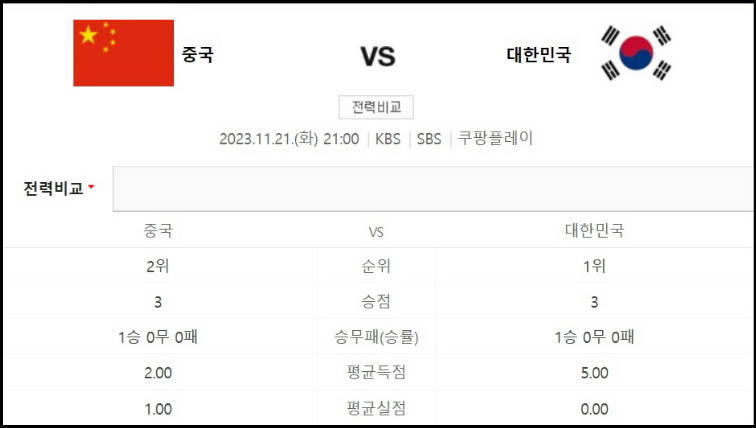 대한민국vs중국-축구-다시보기-하이라이트-2026FIFA-북중미월드컵예선경기