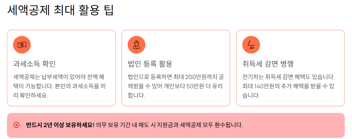 전기차 세액 공제