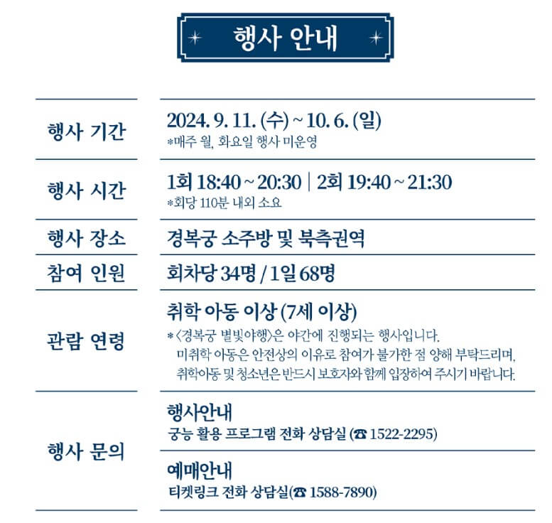 경복궁 별빛야행