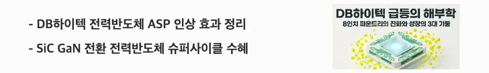 DB하이텍 주가 전망: 'SiC GaN 전환 전력반도체 슈퍼사이클 수혜'라는 문구가 포함된 웹배너 이미지. 이 이미지는 DB하이텍의 전력반도체 단가 인상과 차세대 소재 전환이라는 주가 상승 동력을 시각적으로 전달하며, 블로그의 DB하이텍 주가 전망과 관련된 내용을 설명함