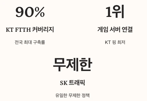 국내 인터넷 종류 핵심 수치 정리