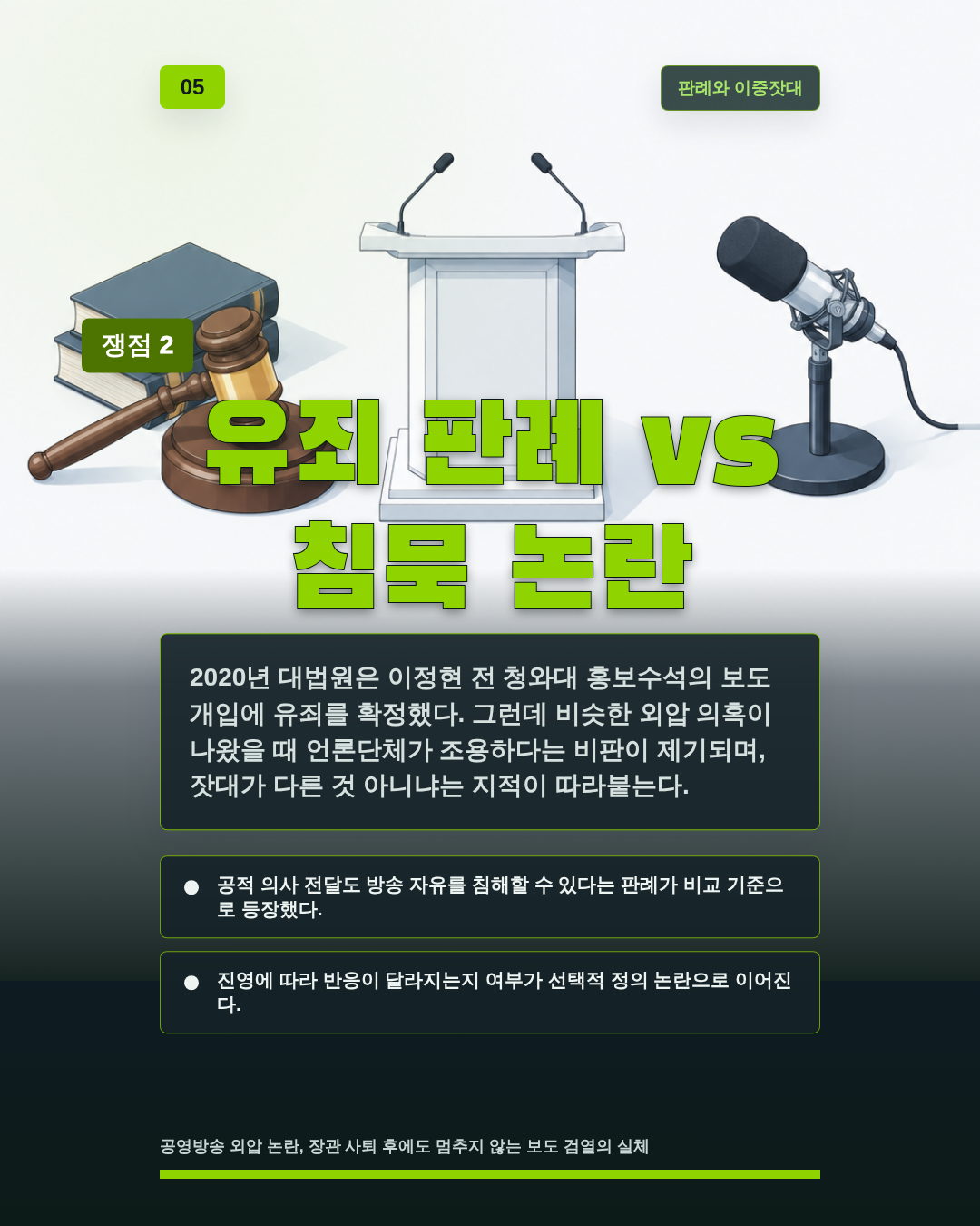 유죄 판례 vs 침묵 논란