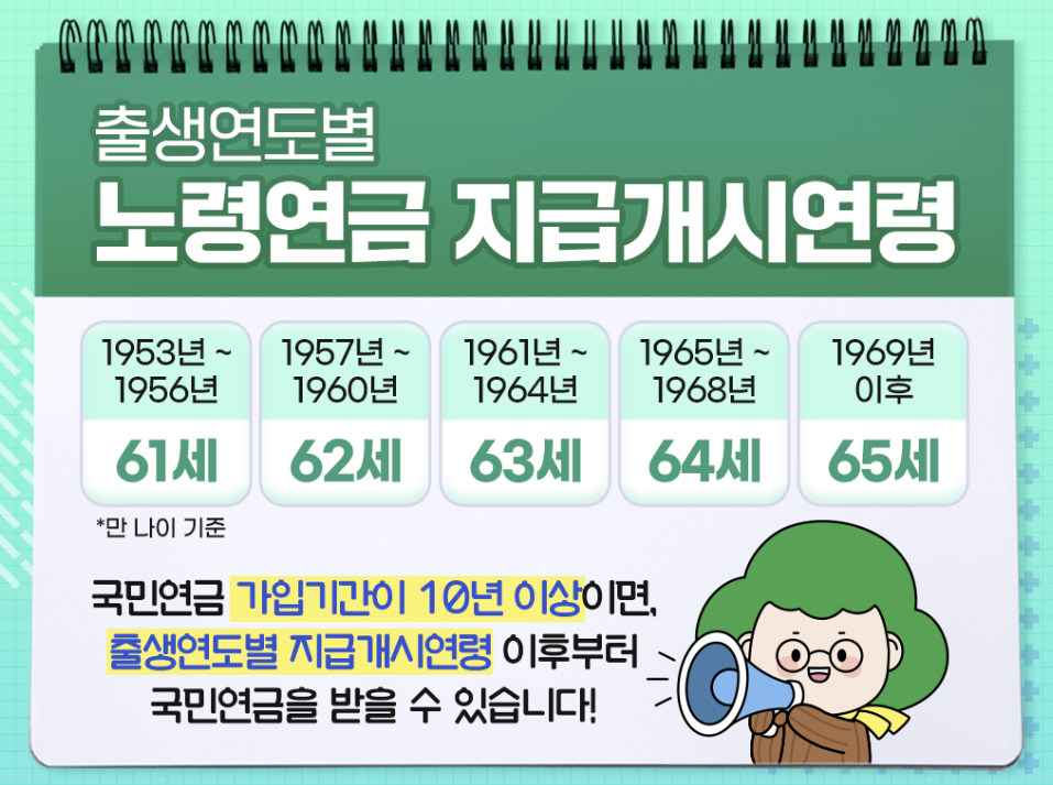 기초연금-노령연금-차이