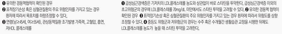 콜레스테롤 낮추는 음식9