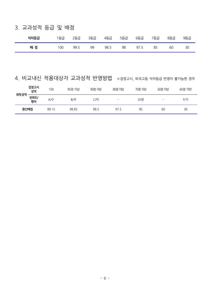 2023 가천대전형계획안5