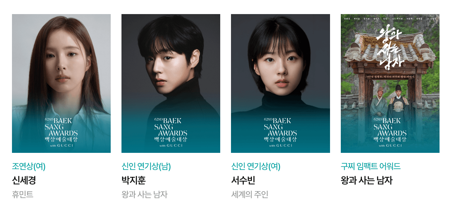 백상예술대상 수상자 명단 영화 부문 여자 조연상 남자 신인연기상 여자 신인연기상 구찌 임팩트 어워드
