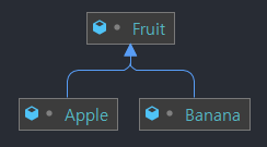 java-Generics