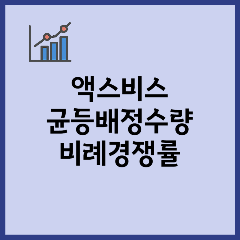 액스비스 균등배정, 비례배정 수량, 청약 경쟁률