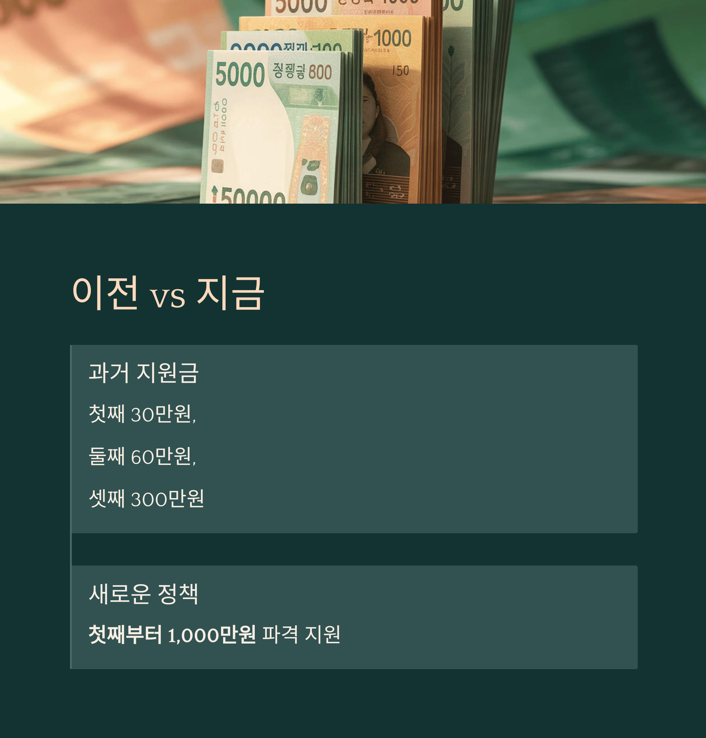 부산, 전국 최초 '천만 원 양육 지원' 정책 이전과 지금
