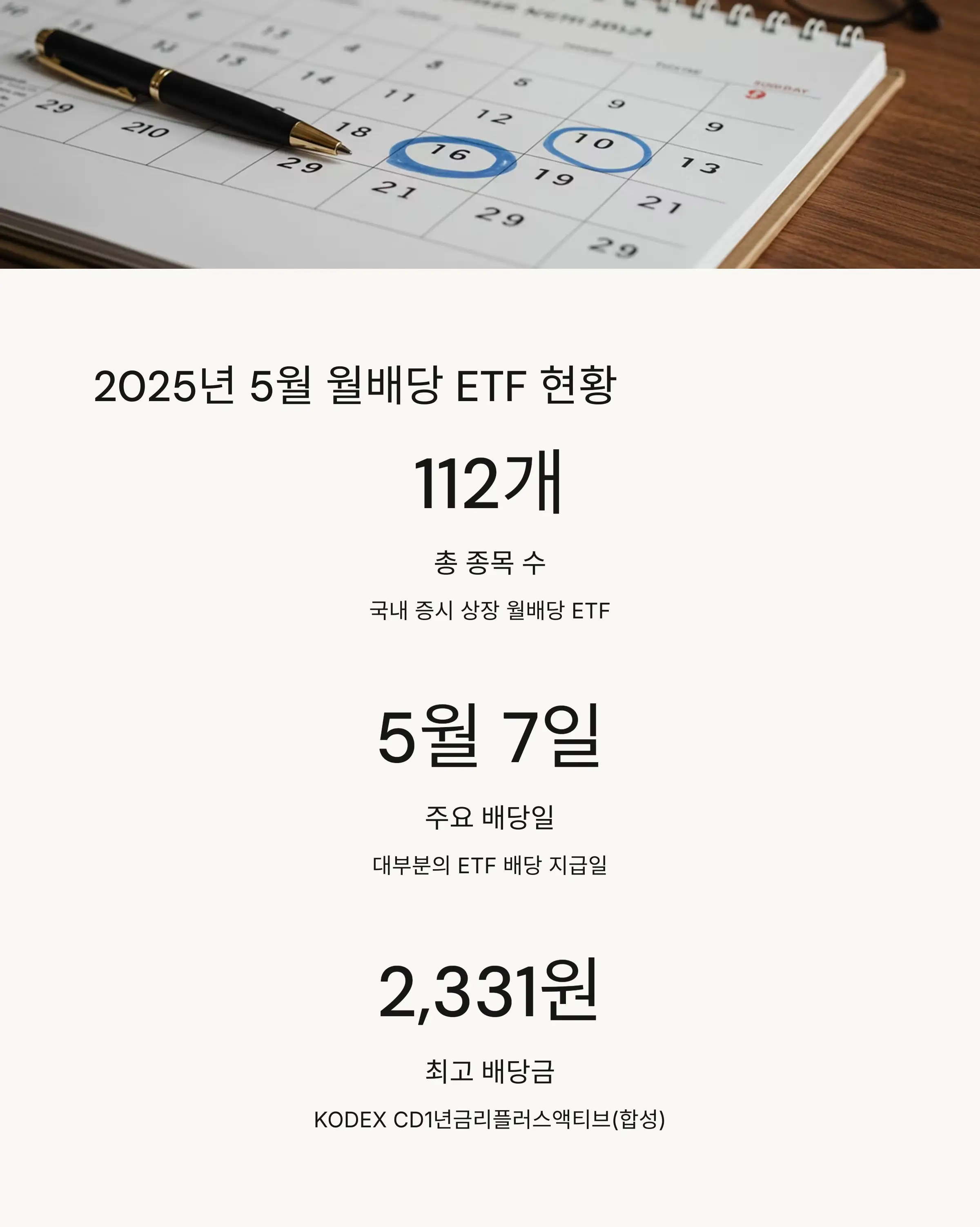 월배당 ETF 테마별 분류