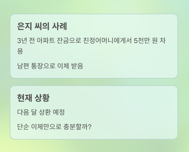 가족 간 돈 거래, 차용증 없이 괜찮나? 증여세 피하는 확실한 방법