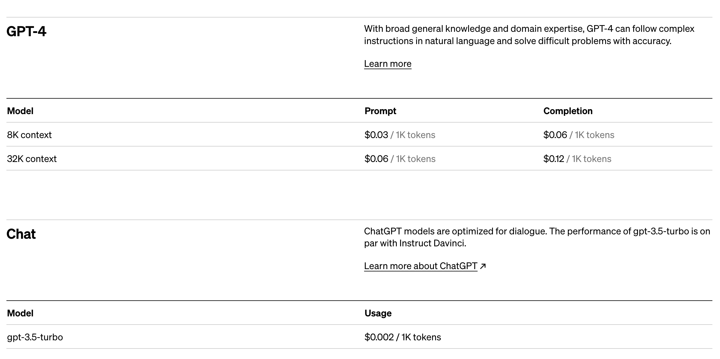 GPT-4 가격, GPT 3.5 가격