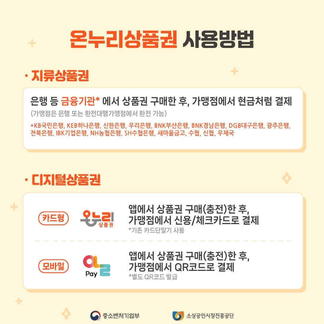 온누리상품권
