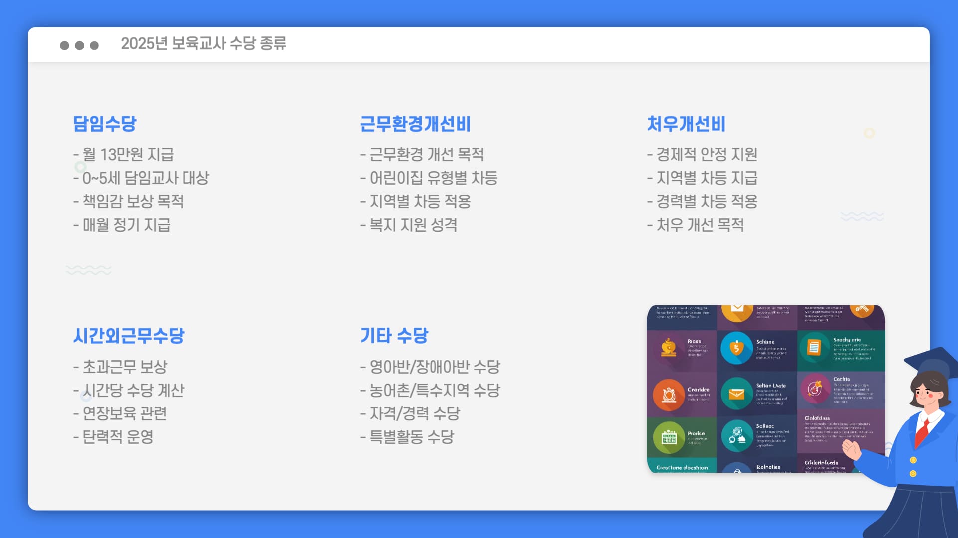 2025년-보육교사-수당-종류