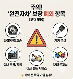 제주도 렌터카 완전자차 보장 예외