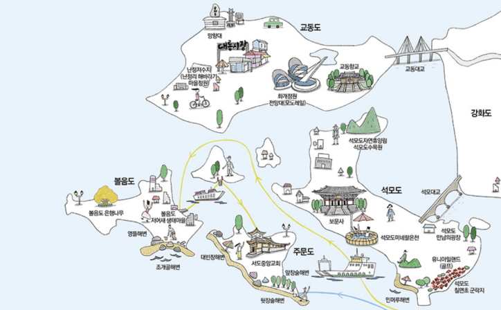 강화도 교동도