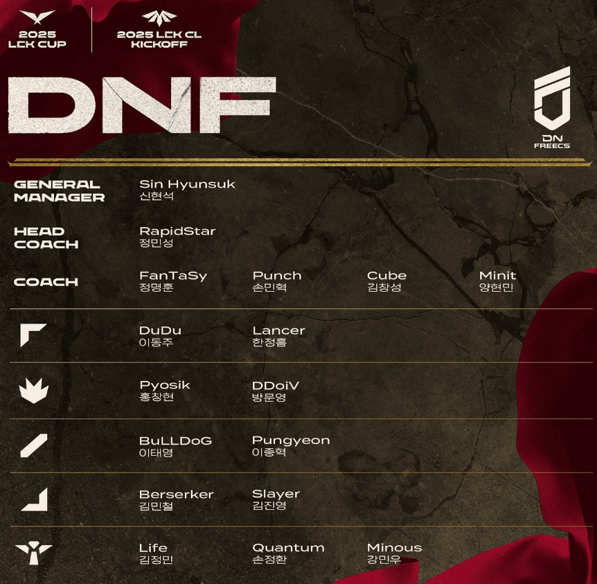 2025 LCK CUP 티켓 예매