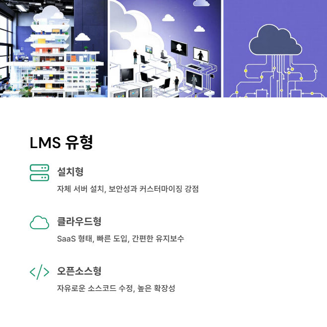 LMS의 주요 유형