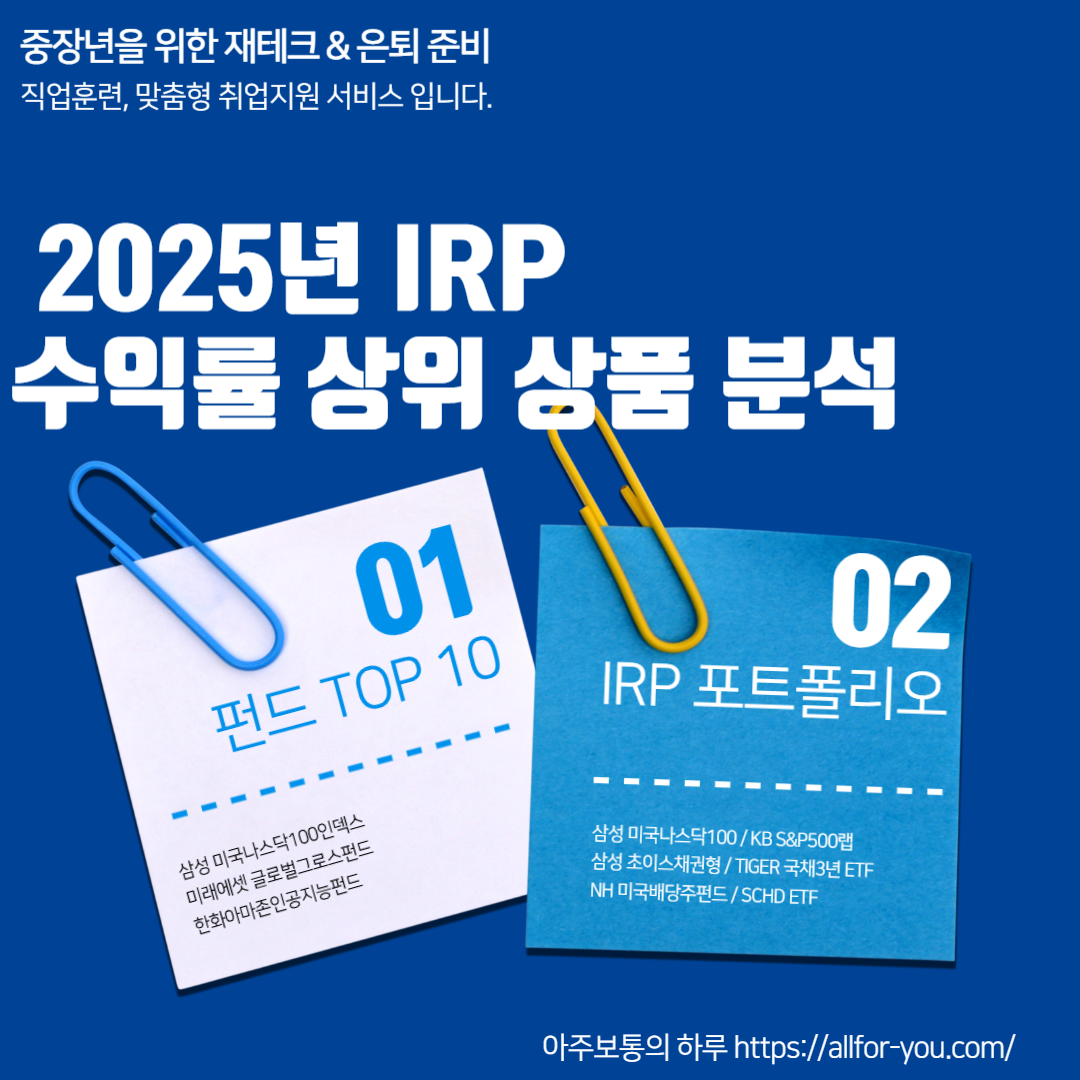 상품분석