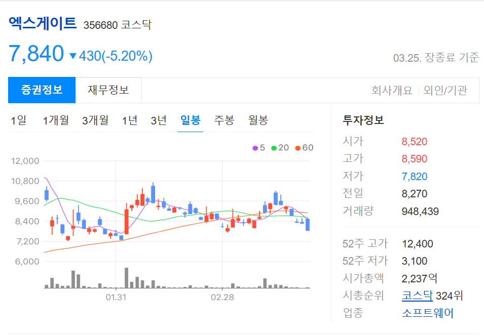 양자컴퓨터 관련주