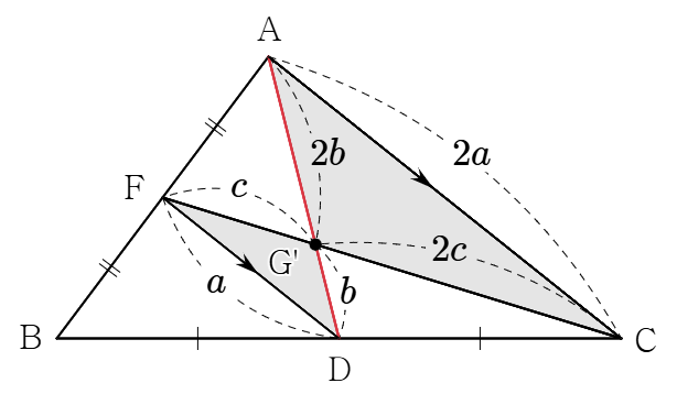 삼각형의 닮음 적용
