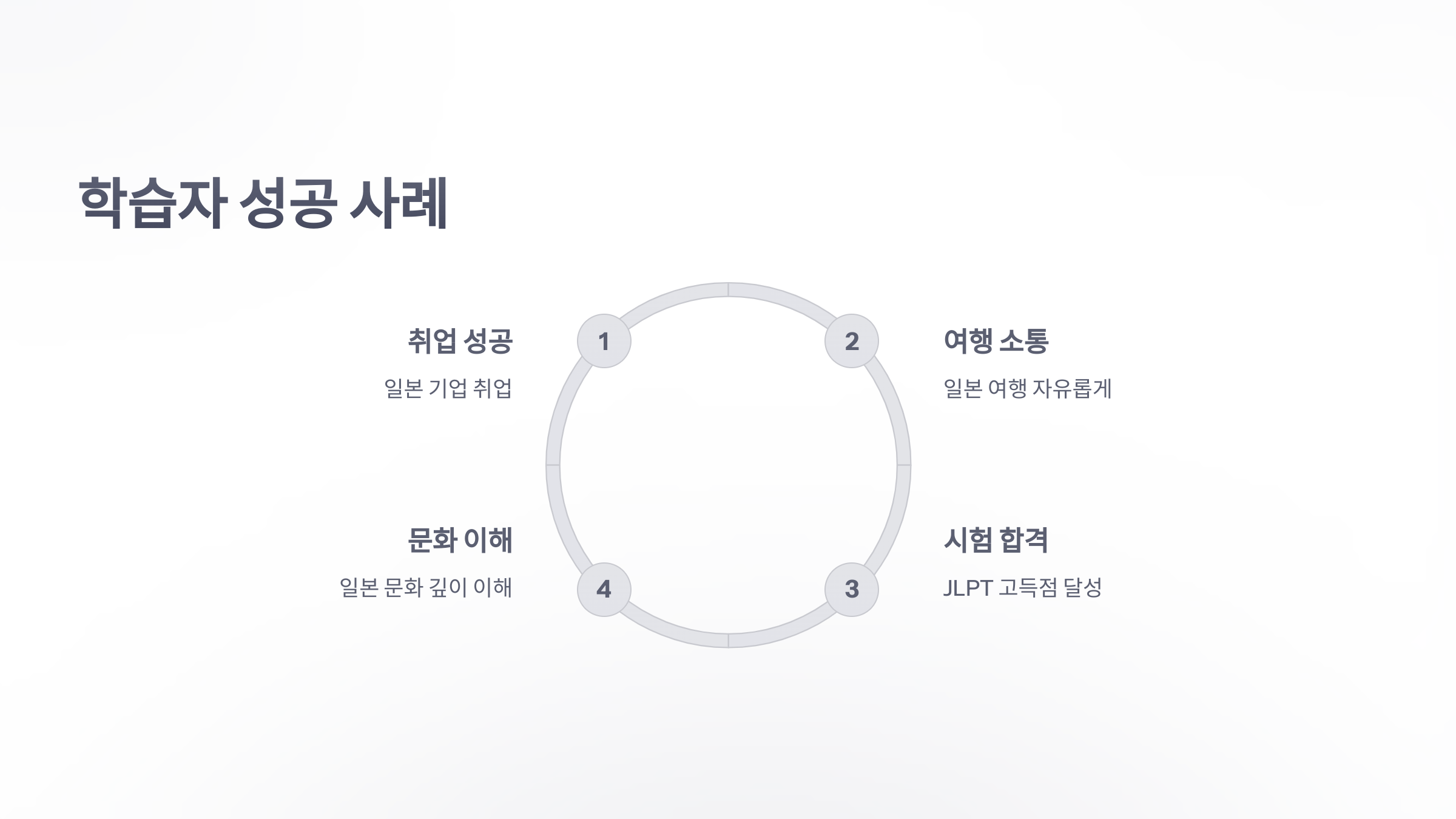 참조-해커스-일본어-회화-7