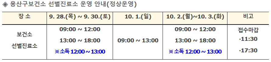 용산구 보건소 선별진료소 운영안내
