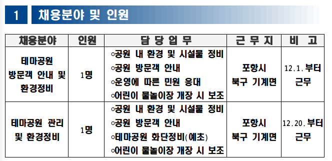 농경철기문화 테마공원 관리 기간제근로자 채용공고~22년11월23일