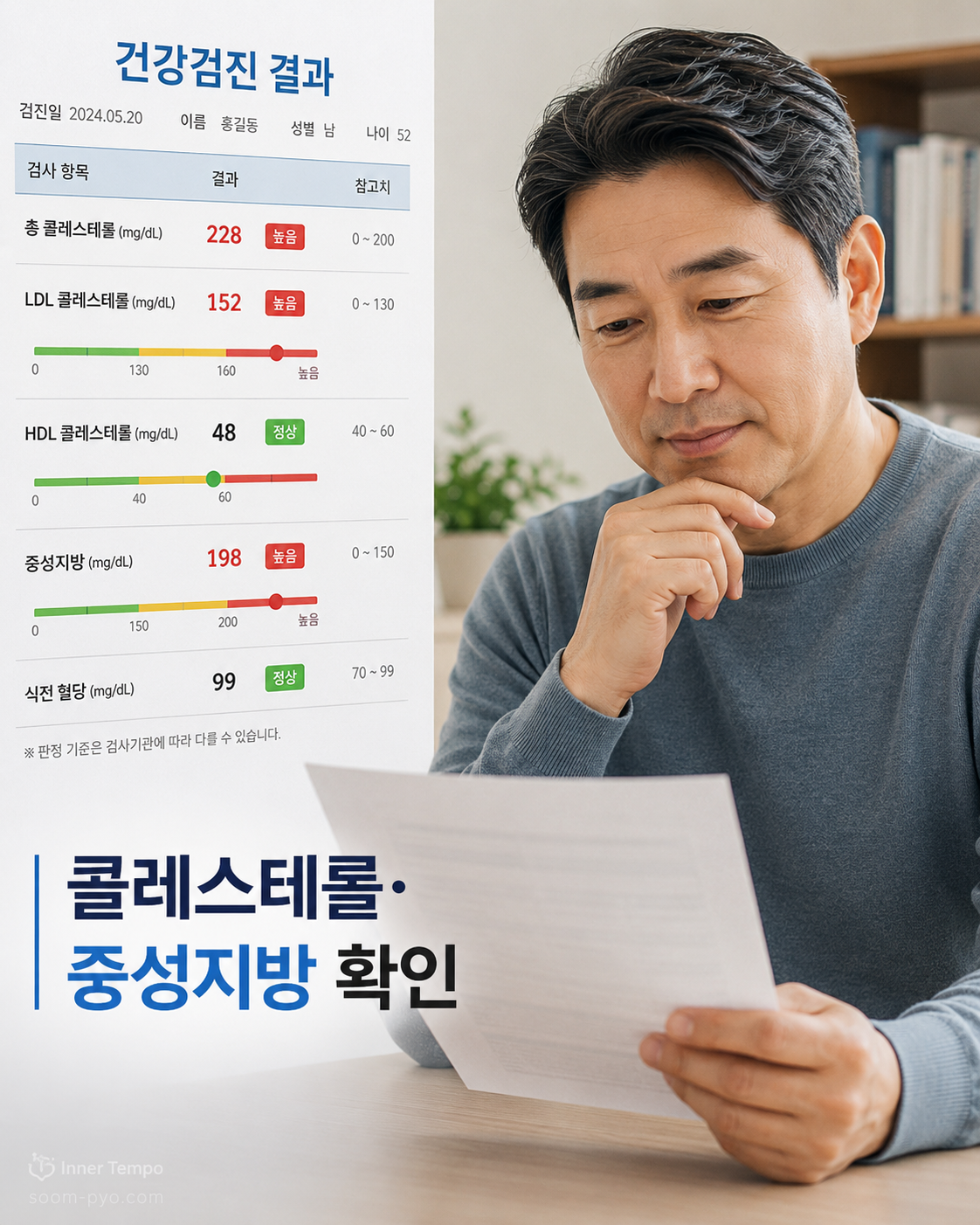 건강검진 결과 확인 중