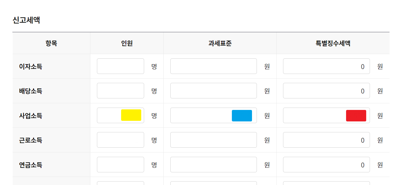 지방소득세 특별징수세액