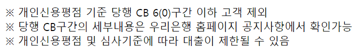 우리은행 직장인 대출