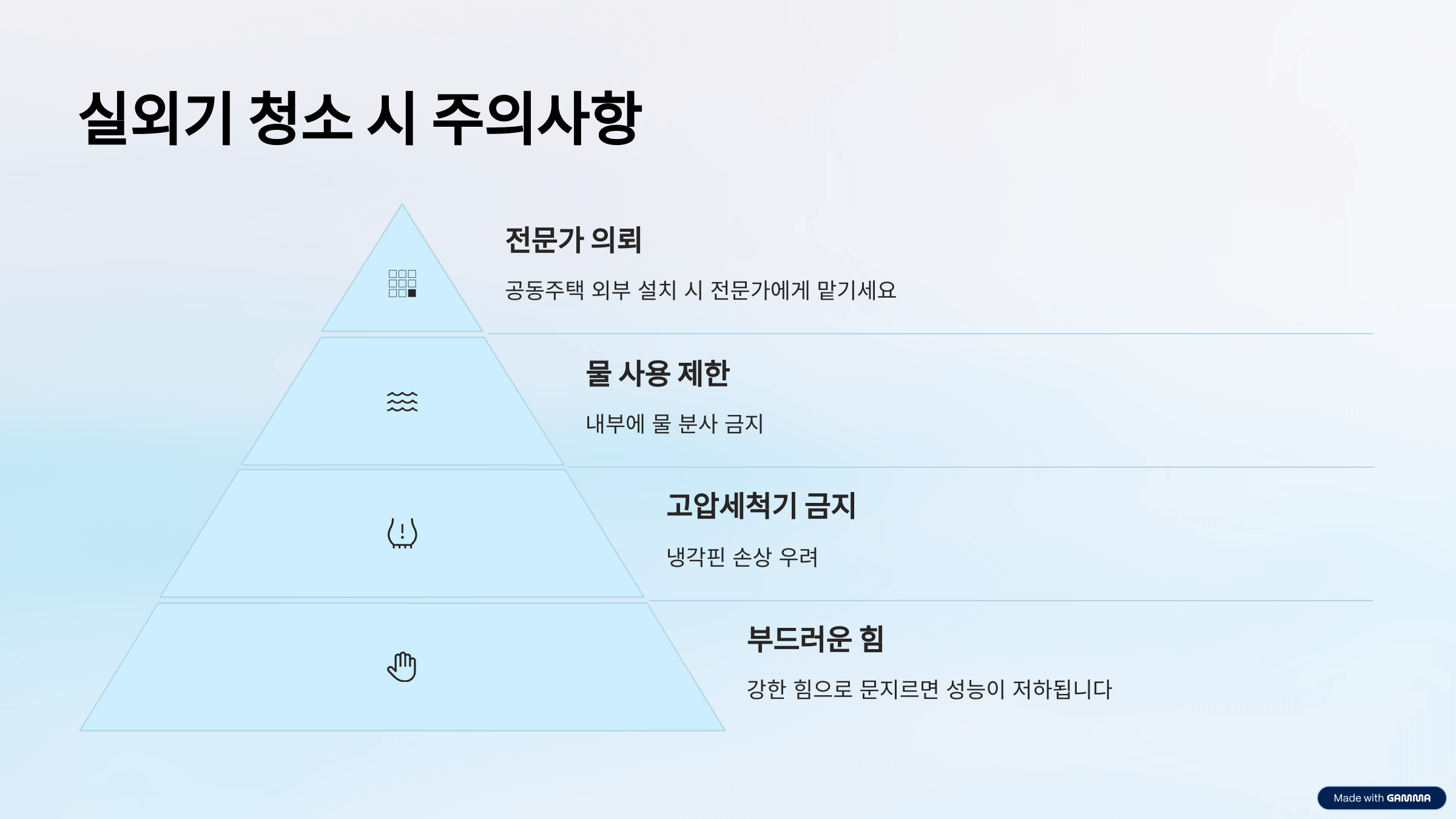 에어컨 실외기 청소 방법 및 주의사항