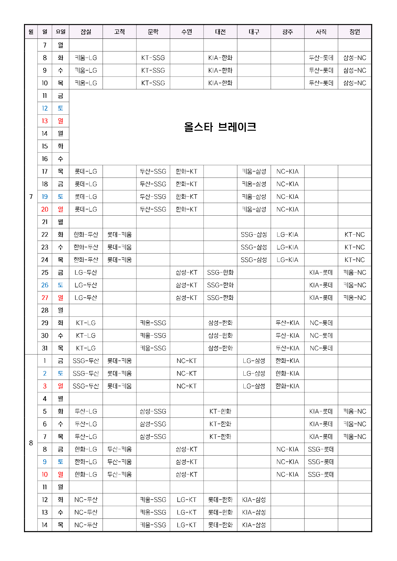 2025 KBO 일정