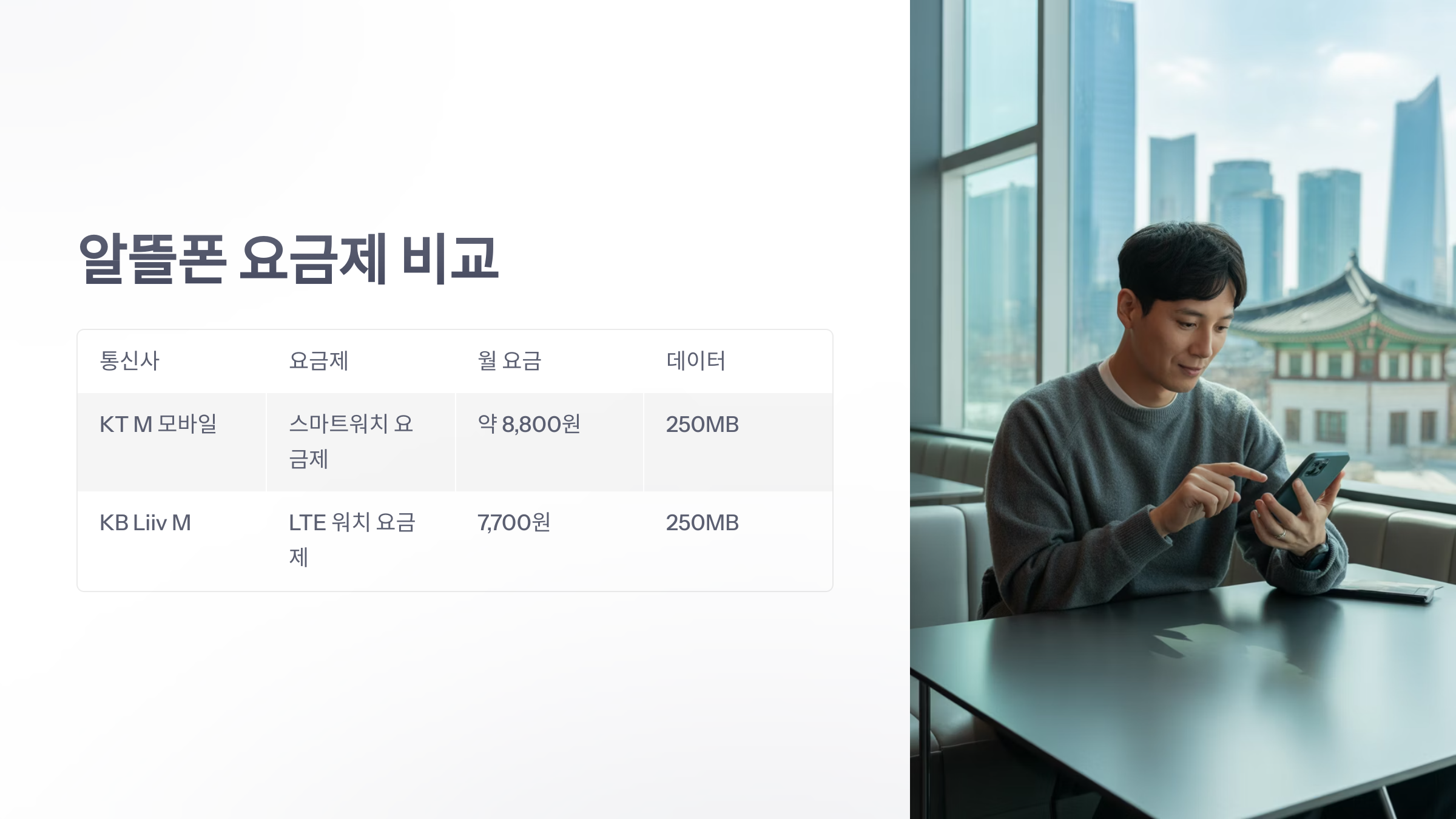 참조-애플-워치-셀룰러-알뜰-폰-4