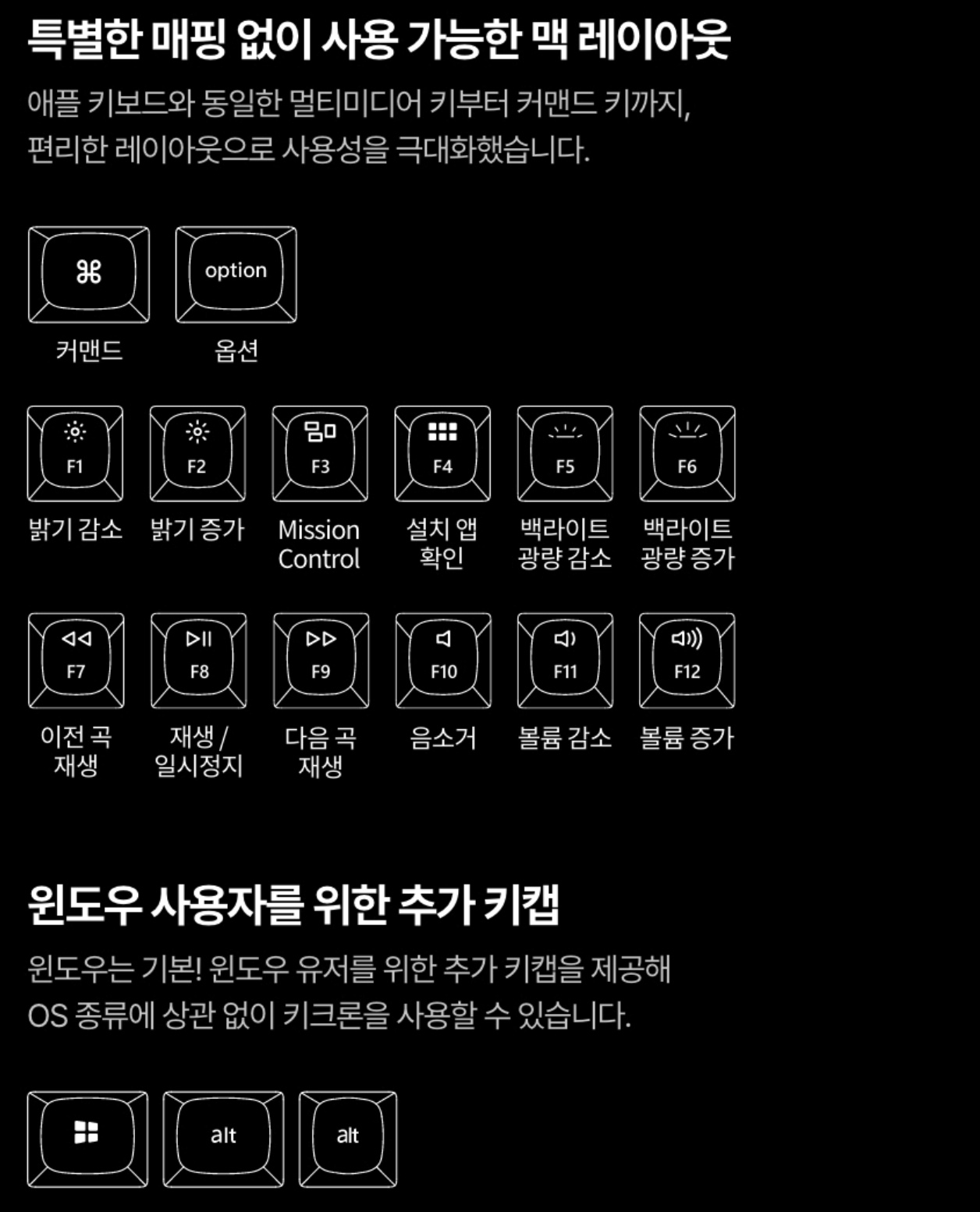키크론 Q14 Pro Knob 추가 키캡