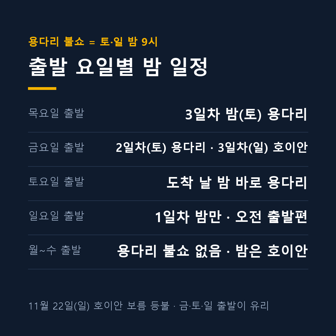 다낭 3박4일 일정 출발 요일별 밤 일정 카드